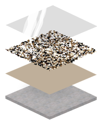 Roll On Rock® Epoxy Flake Flooring System Layers Roll On Rock® Epoxy Flake Flooring System Layers